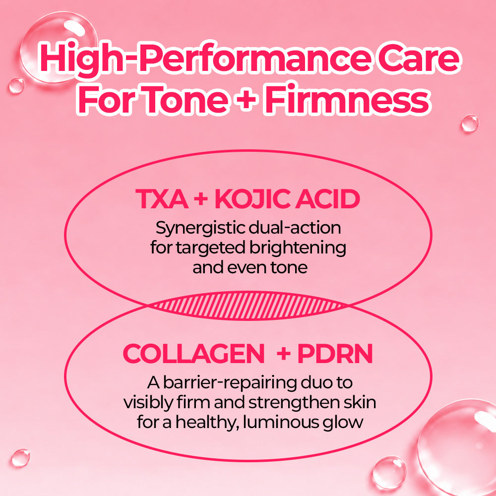 ACTIVATED TXA + COLLAGEN VISIBLE CORRECTION CREAM