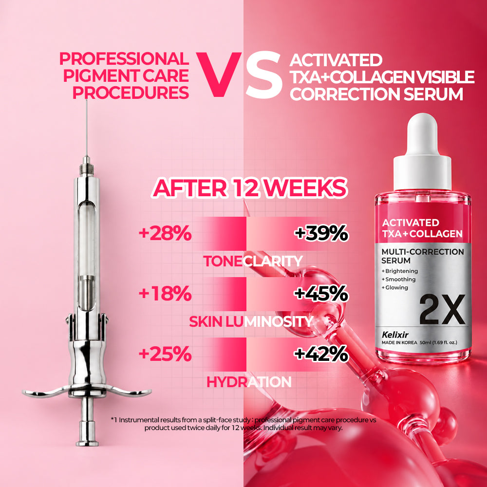 ACTIVATED TXA+COLLAGEN VISIBLE CORRECTION SERUM